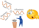 Interference in Phased Array and Conservation of Energy