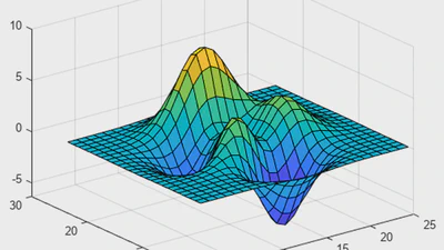 Optimization using MATLAB featured image